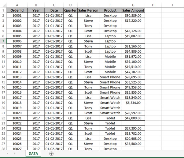 replace-blank-cells-with-zeros-in-excel-pivot-tables-career-growth