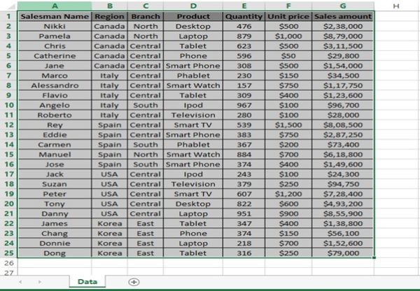 custom-grouping-in-pivot-table-career-growth